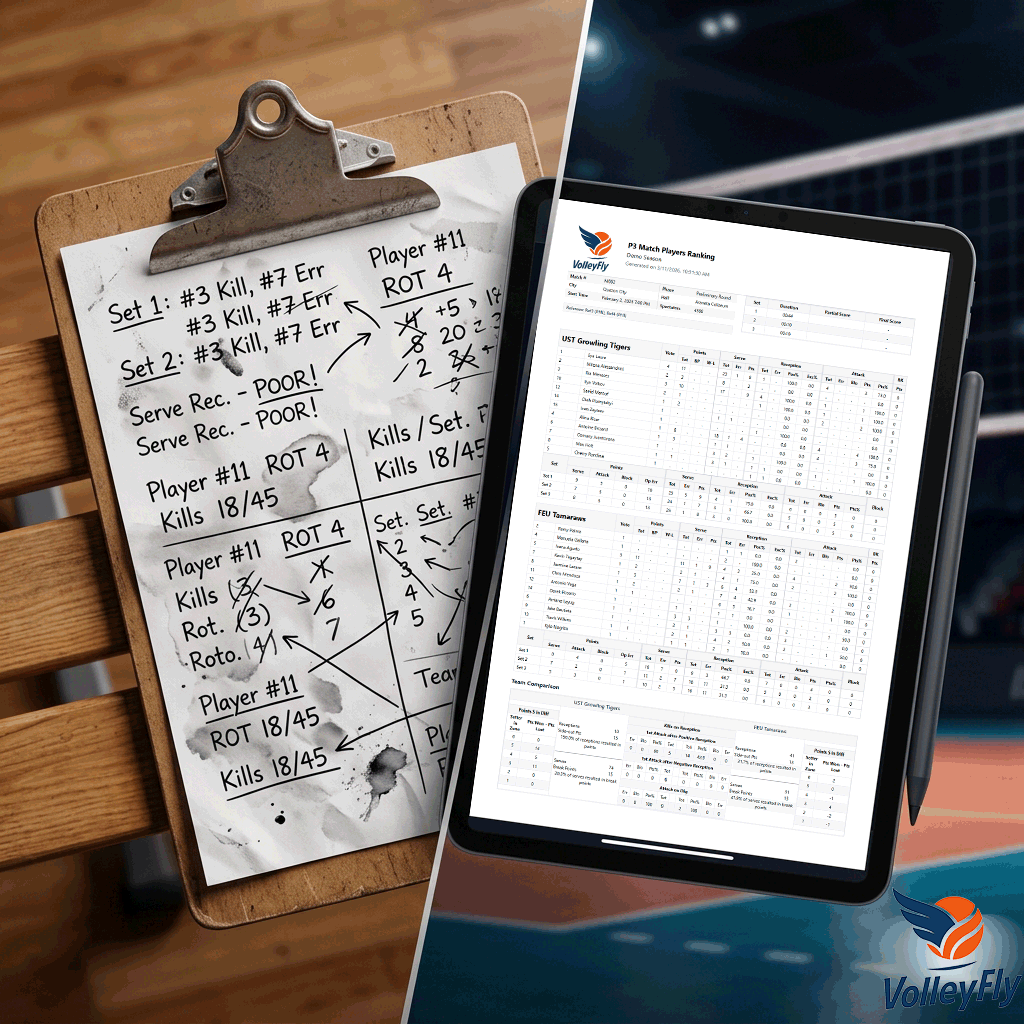 Elite volleyball intelligence, No pro price tag.